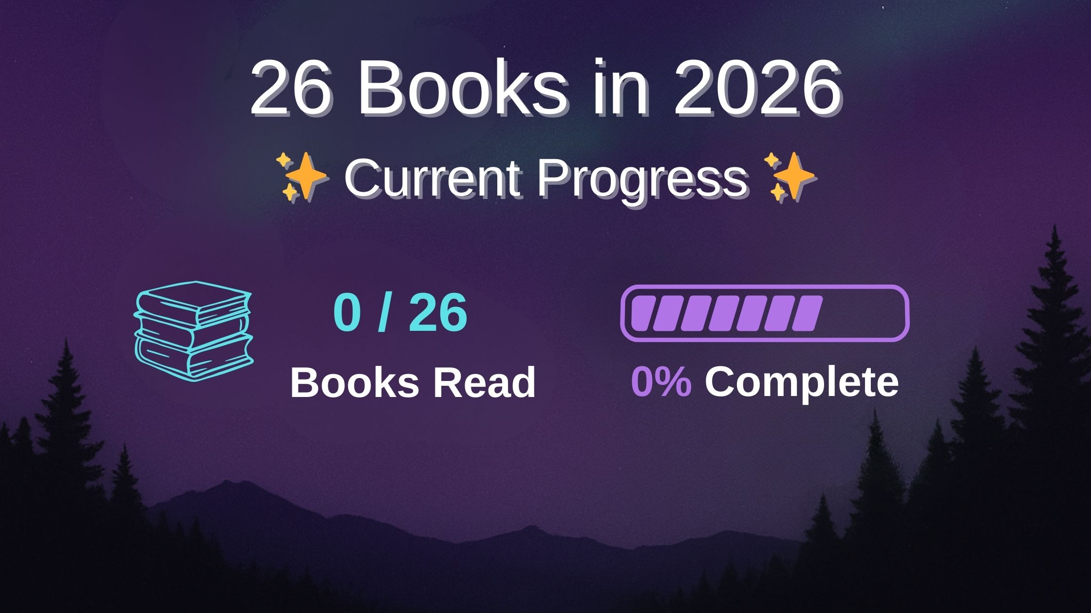 Reading Challenge: 26 Books in 2026